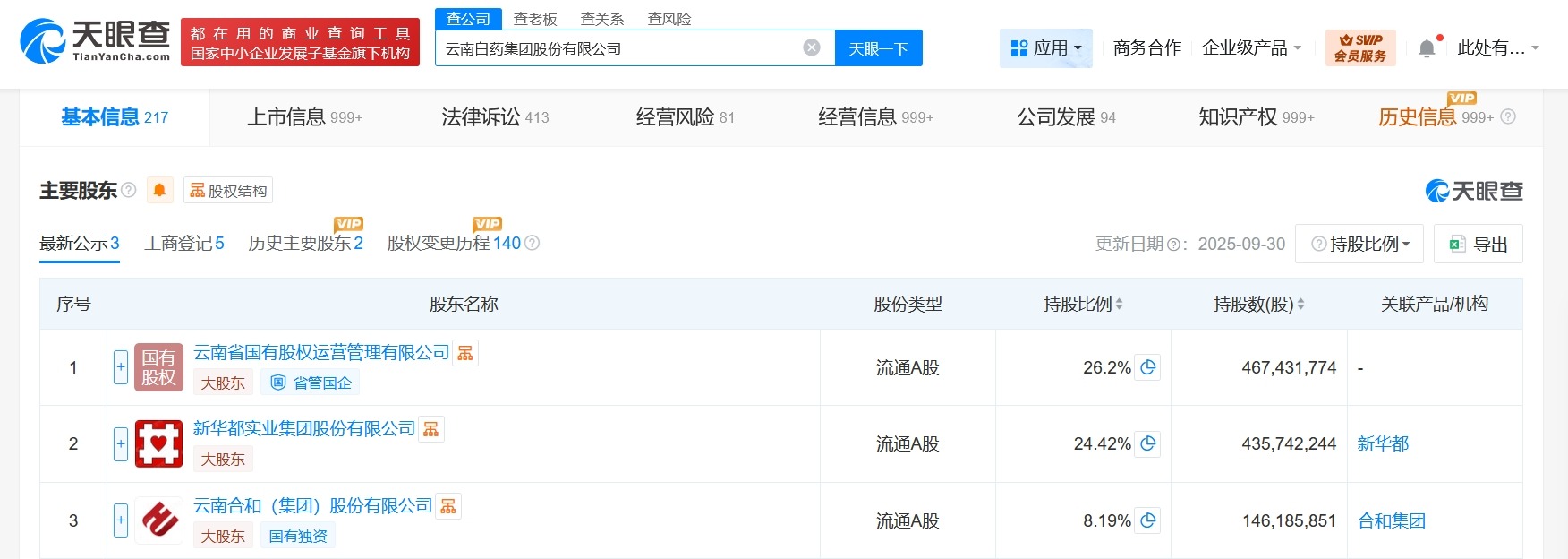 云南白药增资至17.8亿