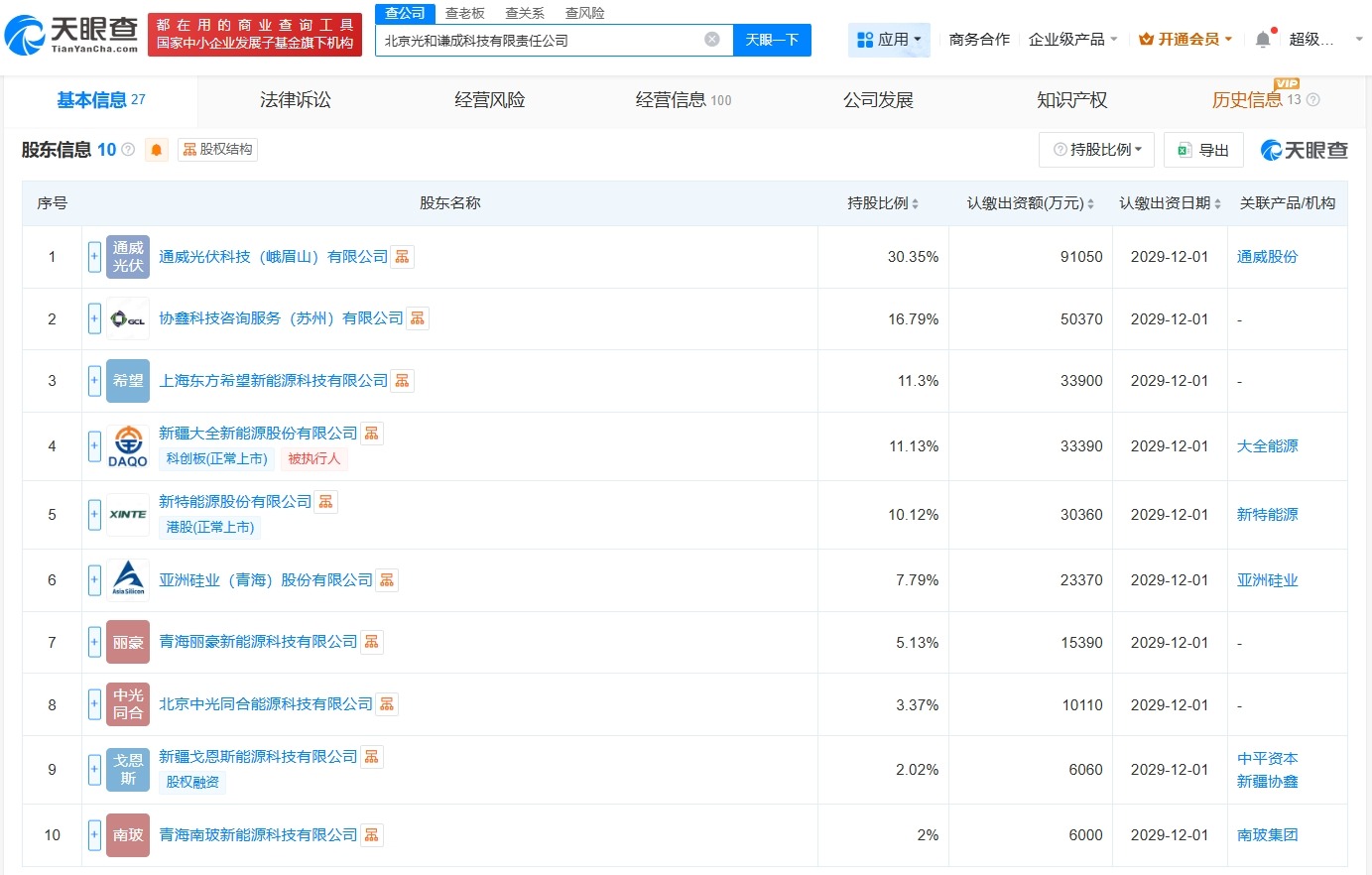 通威股份等30亿成立光和谦成科技公司