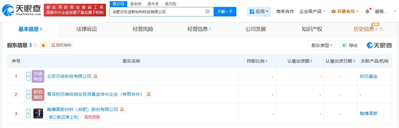 翰博高新等在合肥成立新材料公司注册资本4.4亿