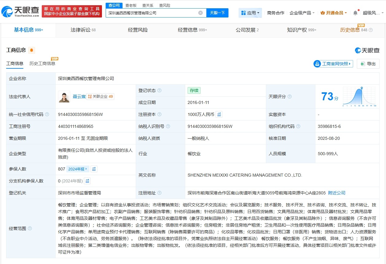 喜茶商业版图盘点