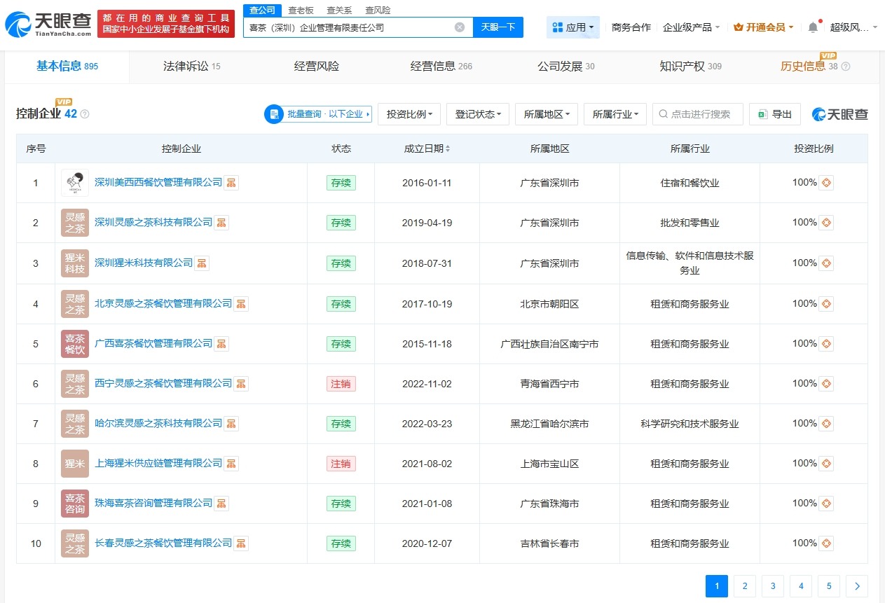 喜茶商业版图盘点