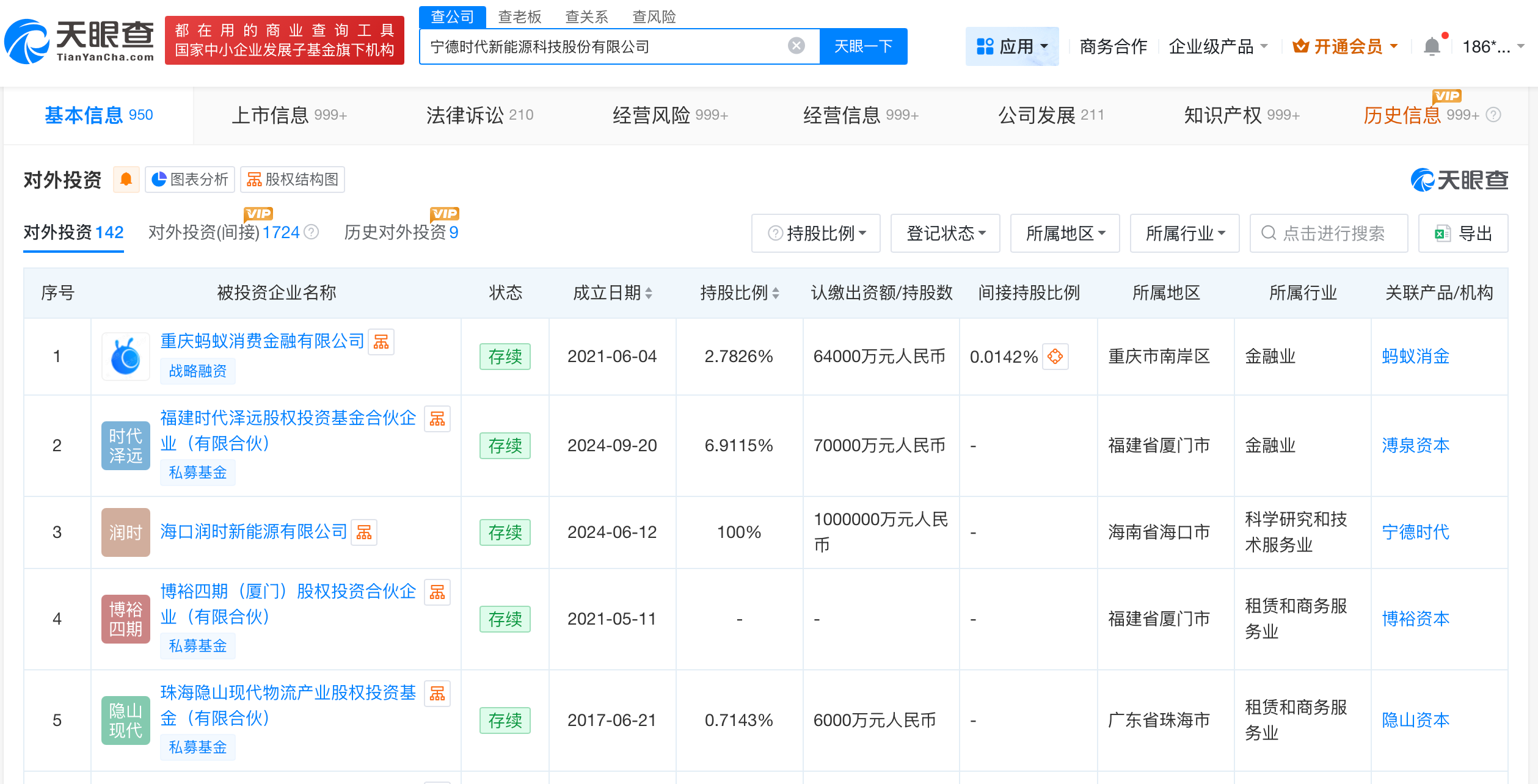宁德时代今年4月曾增资