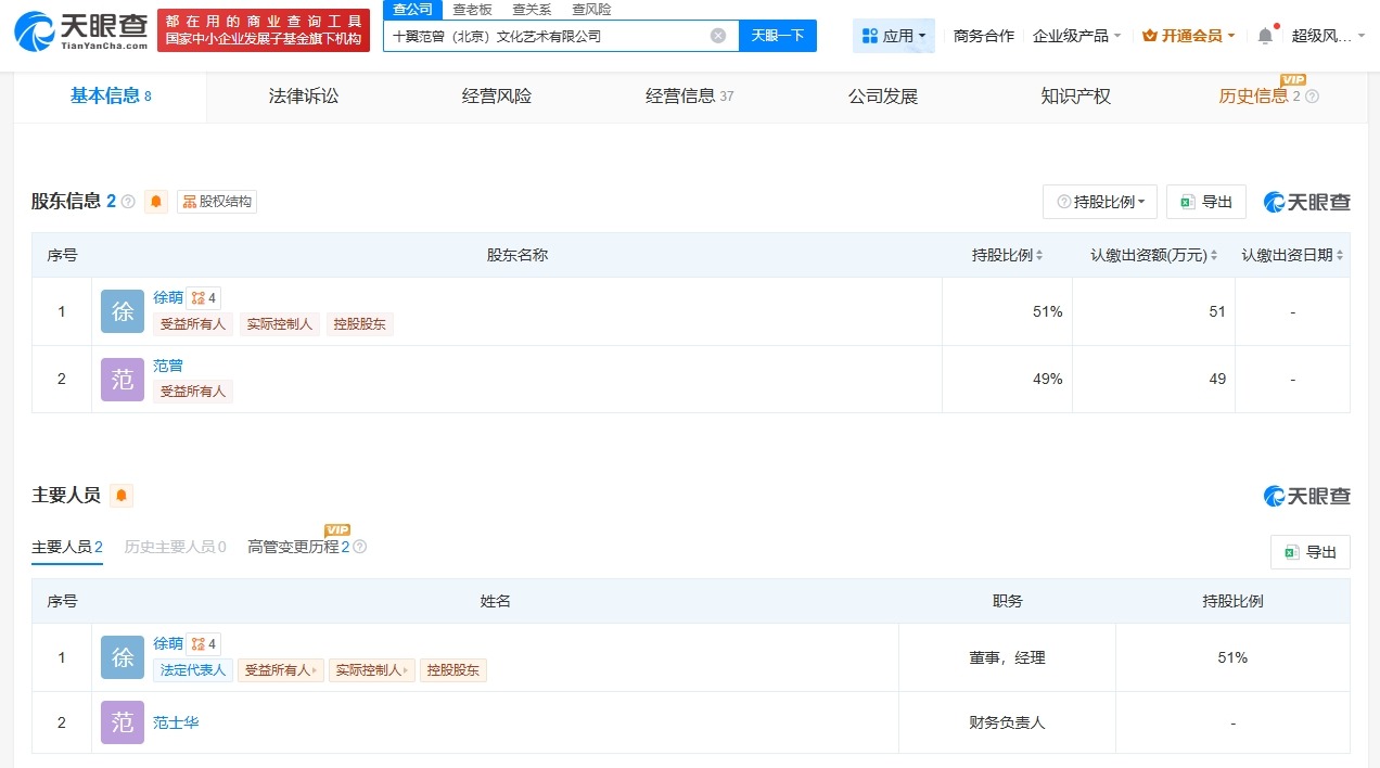 徐萌为十翼范曾公司实控人