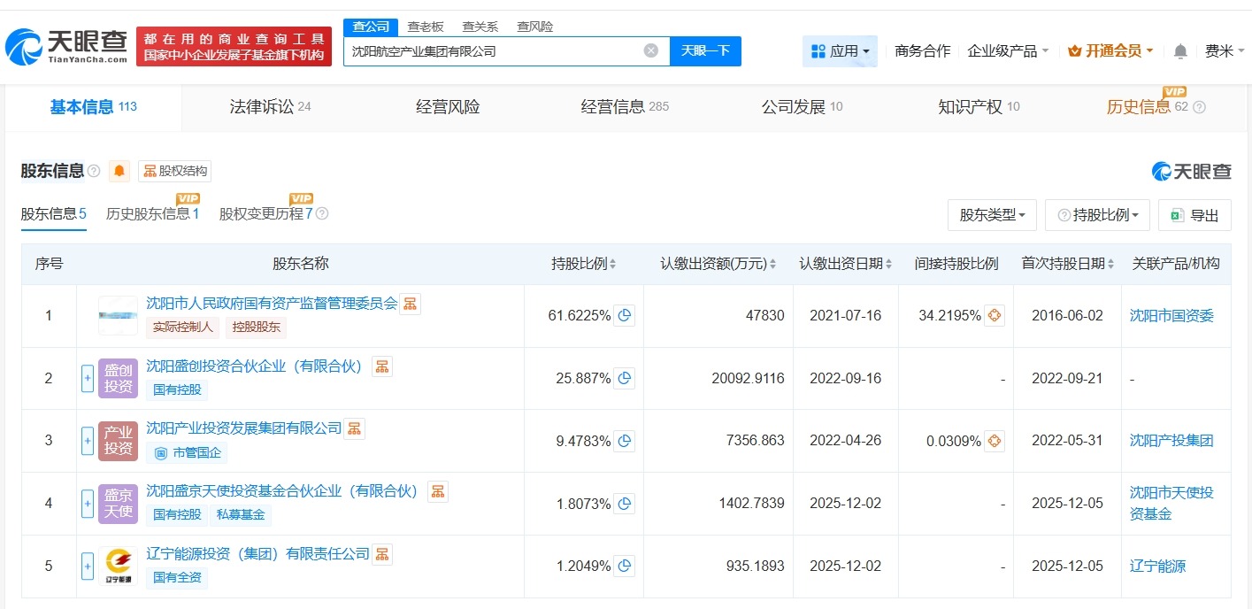 沈阳航空产业集团增资至7.76亿增幅约33%