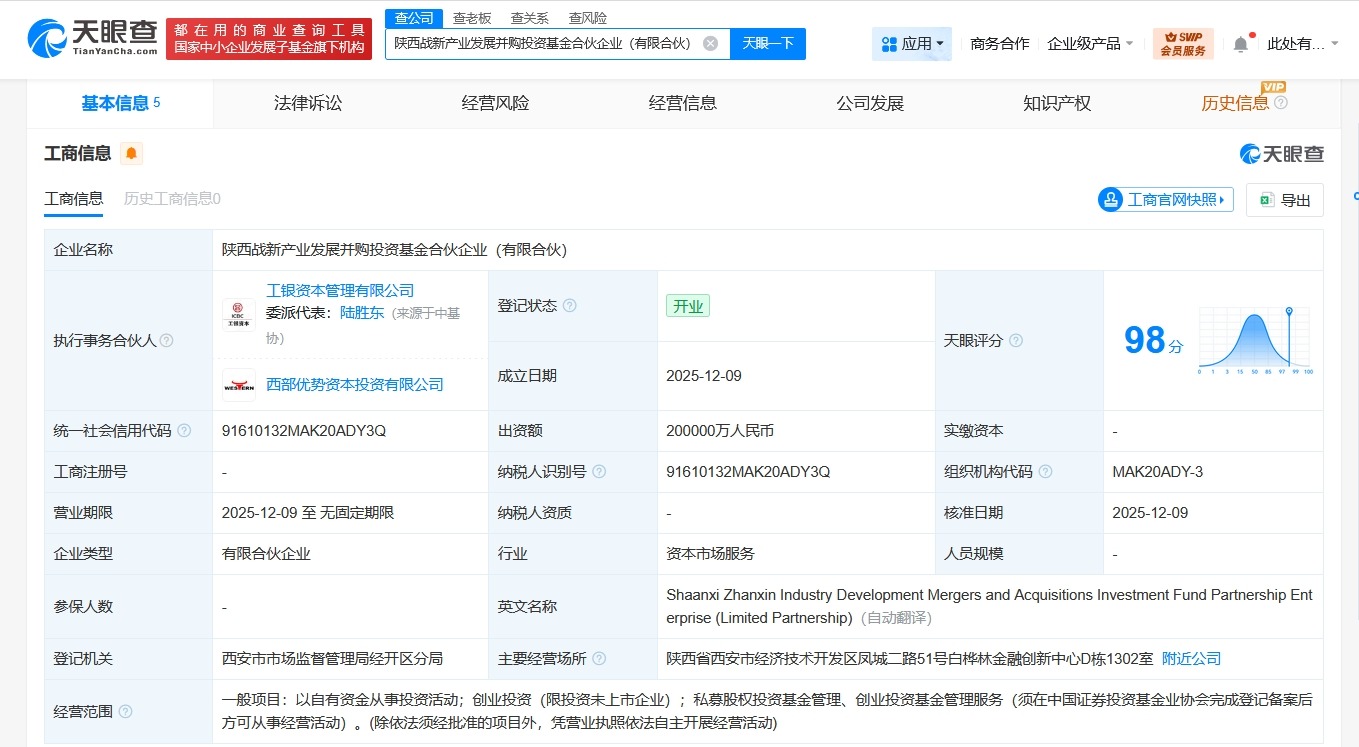 工银投资等在陕西成立产业发展并购基金出资额20亿