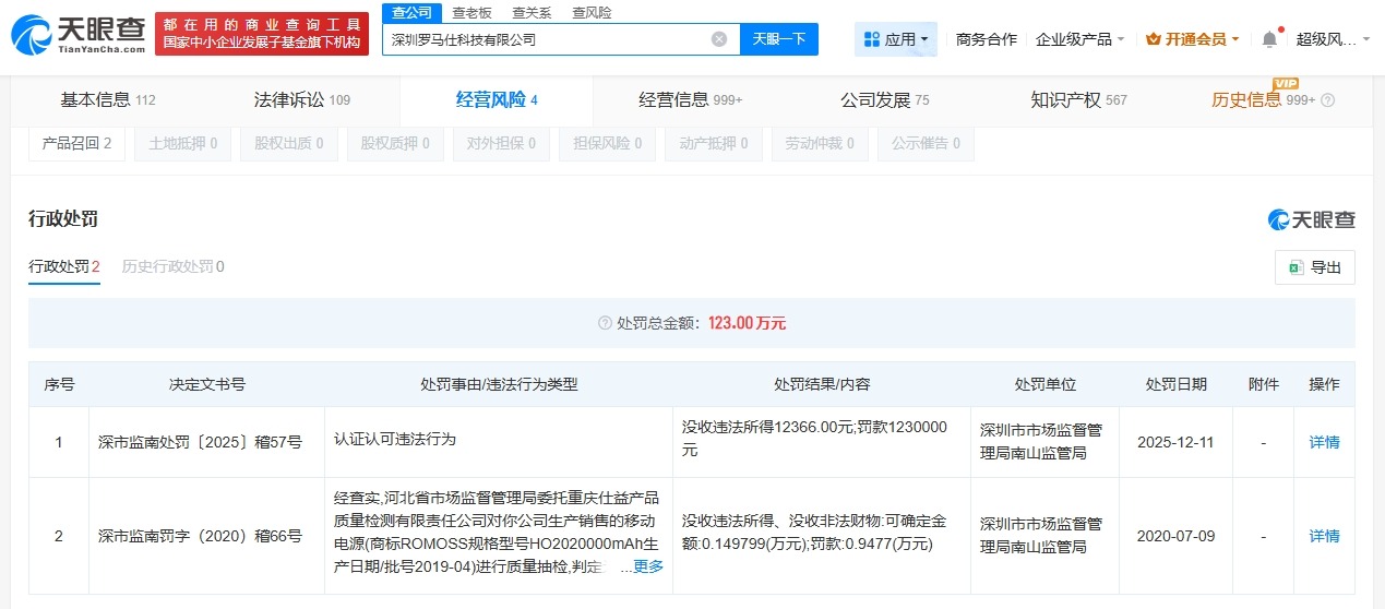 罗马仕被罚没124万