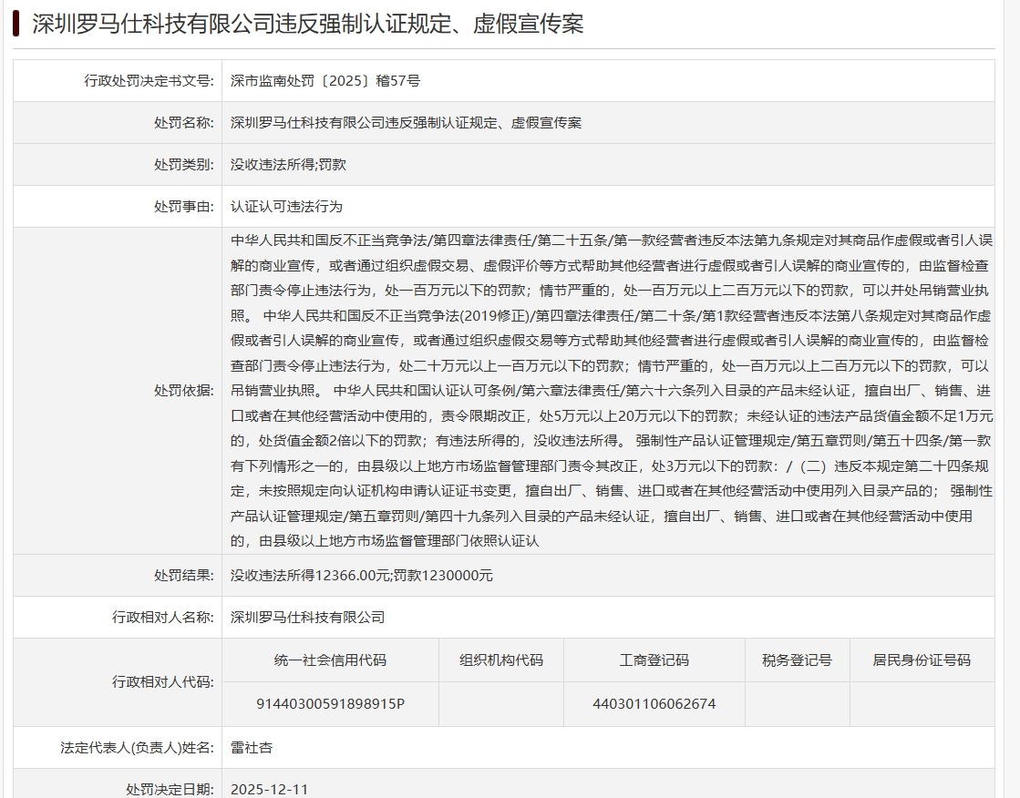 罗马仕被罚没124万