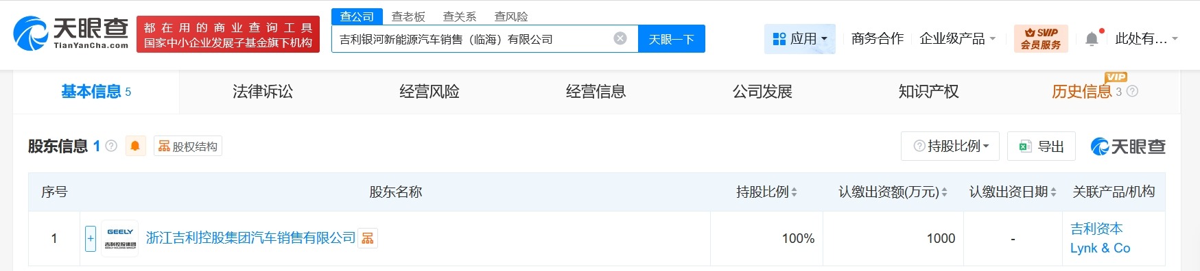 吉利在浙江临海成立新能源汽车销售公司注册资本1000万