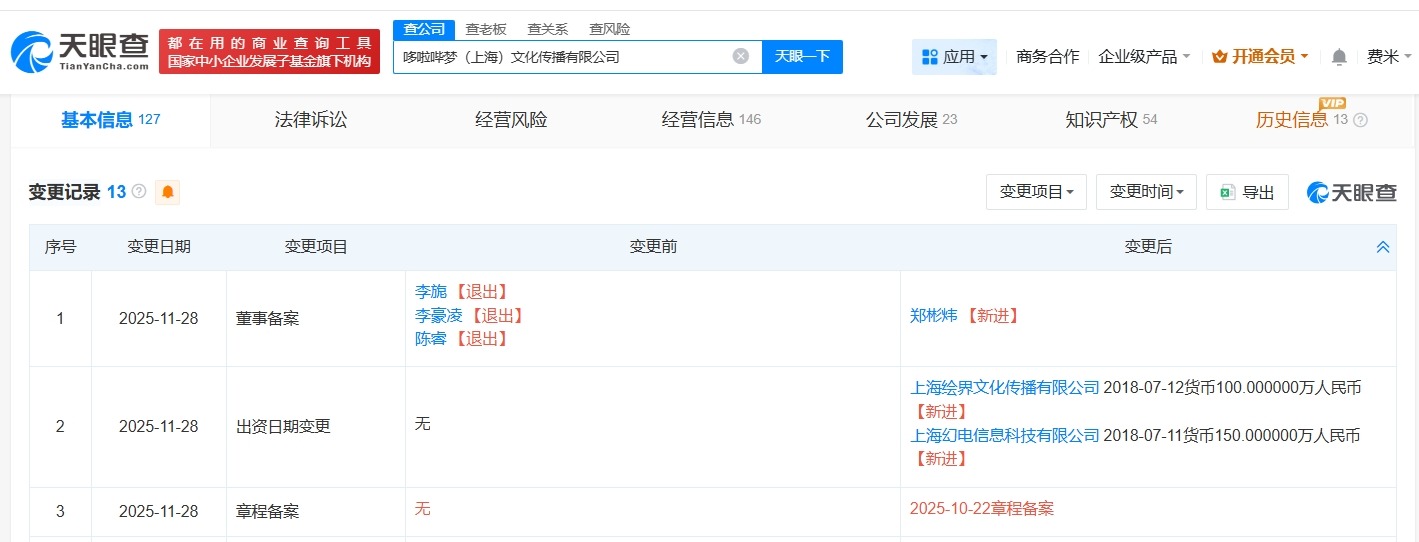 陈睿卸任哆啦哔梦文化传播公司董事长