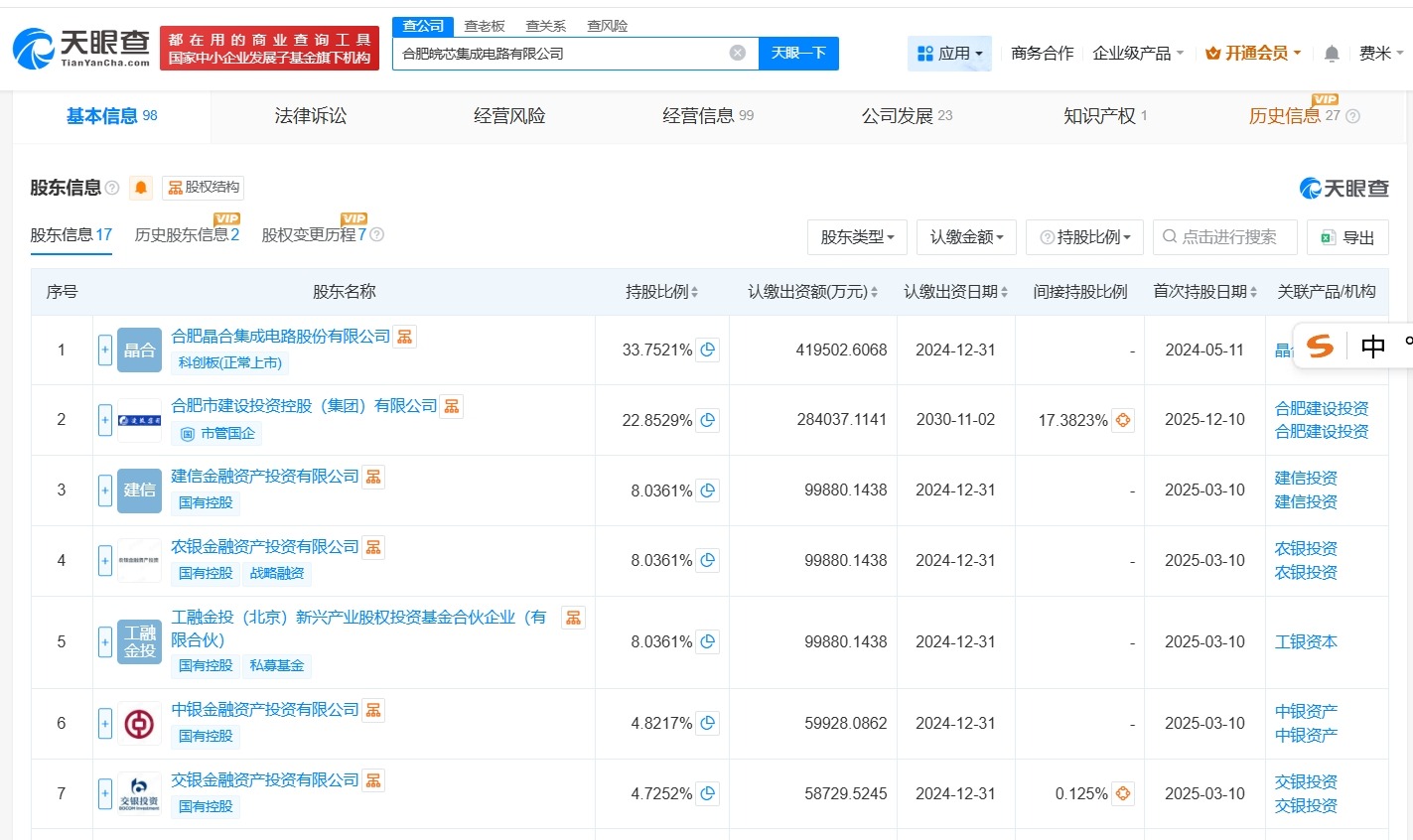 晶合集成旗下皖芯集成增资至124.3亿增幅约30%