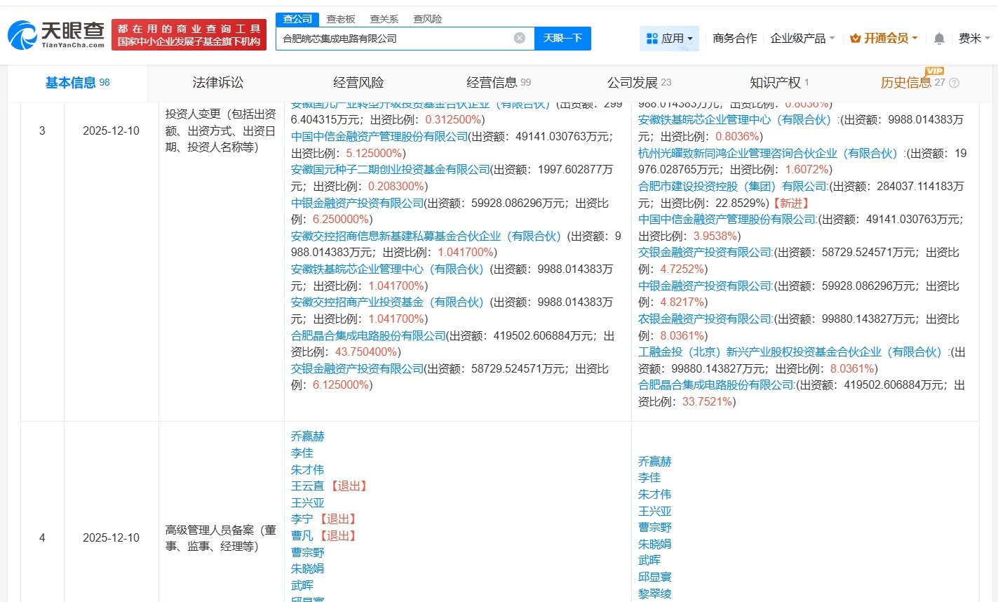 晶合集成旗下皖芯集成增资至124.3亿增幅约30%