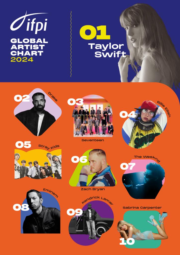 Katy Perry中国巡演收官：一个国际艺人本地化的样本诞生了