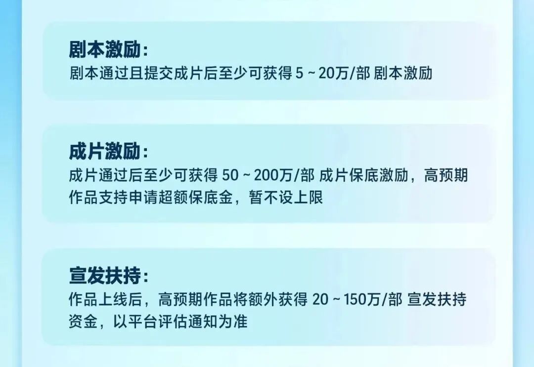 抖音集团短剧版权中心激励政策加码，释放了哪些行业信号？