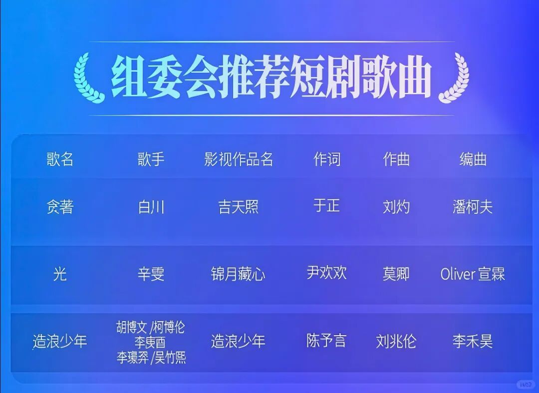 周深演唱《家里家外2》主题曲，短剧OST的正规军来了