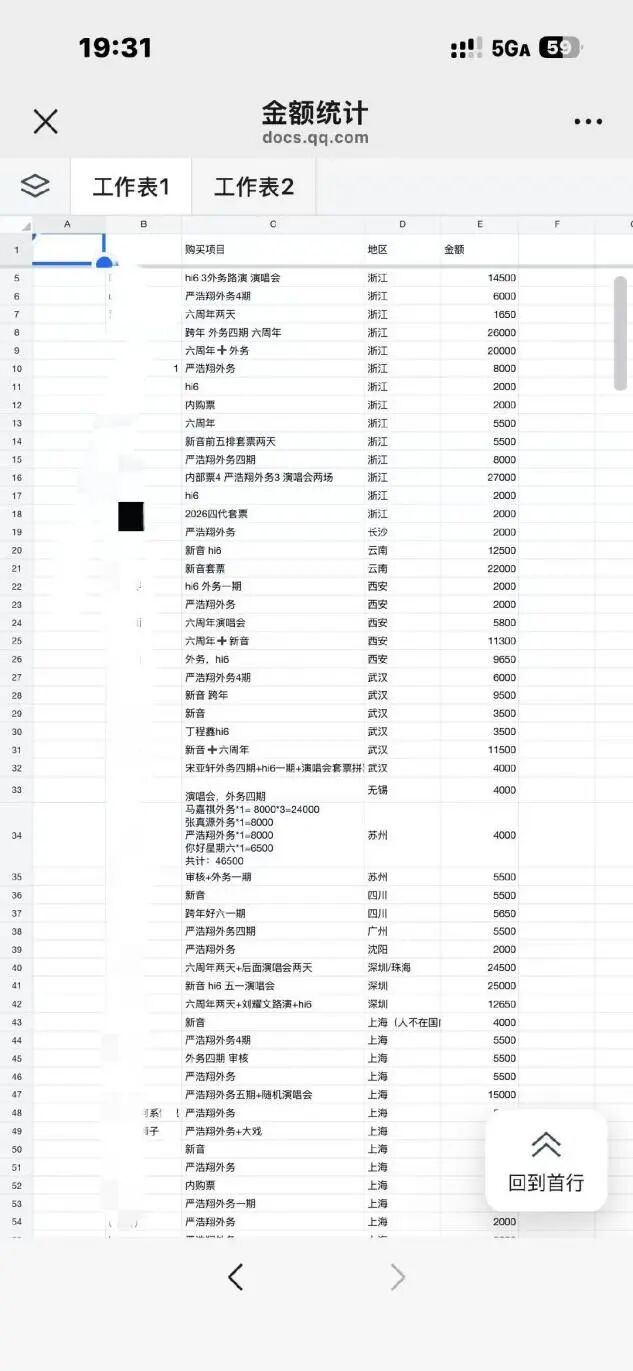 又一位站姐暴雷，为何饭圈一骗一个准？