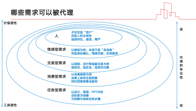 AI智能体2026第一枪：阿里千问明确「双重协议」路线
