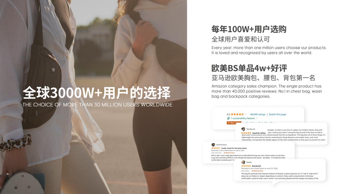 WATERFLY运动包品牌，从功能背包到轻运动高级符号