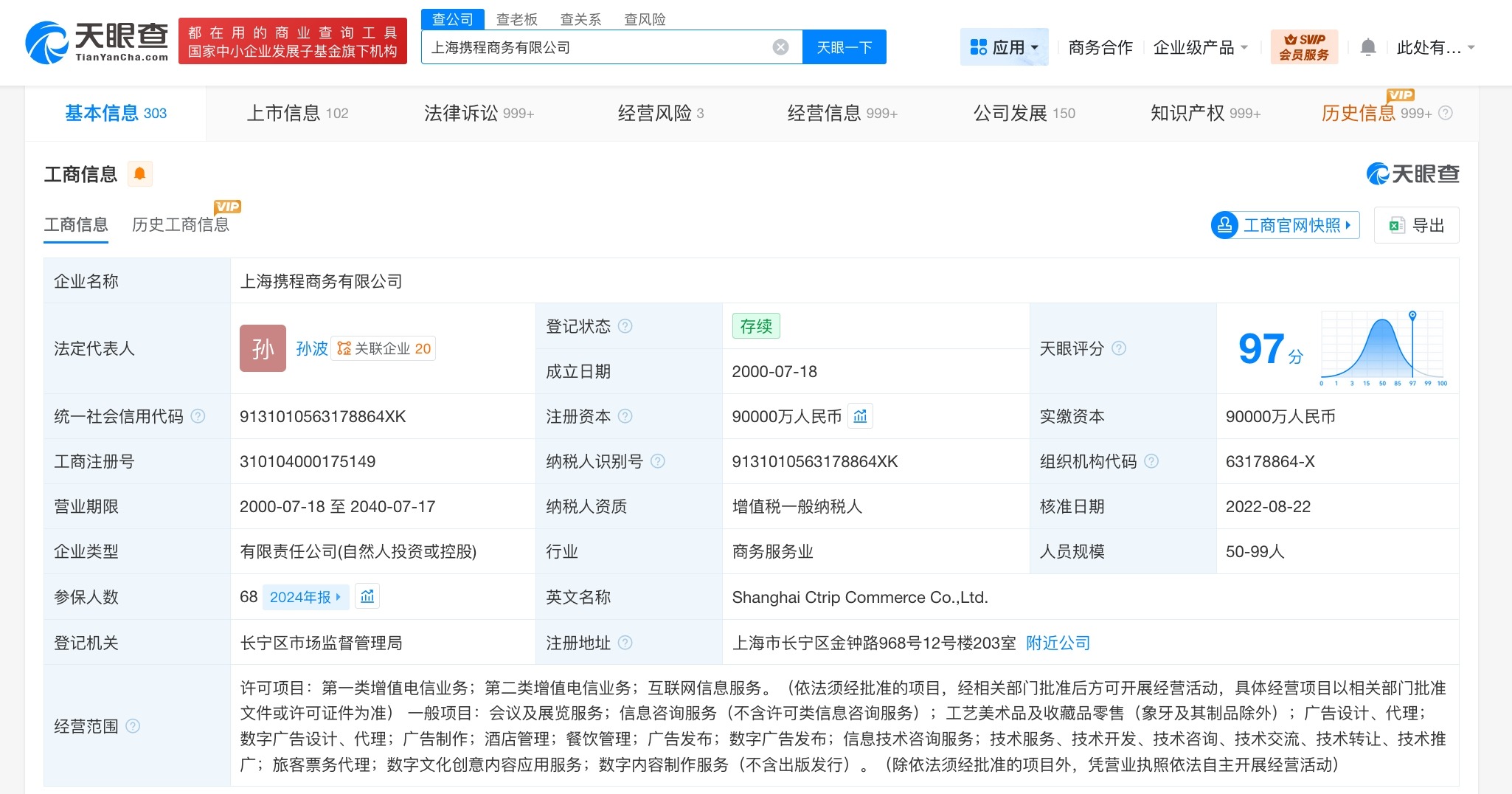 携程集团商业版图盘点_创造权威IP 赋能创业者——IP百创