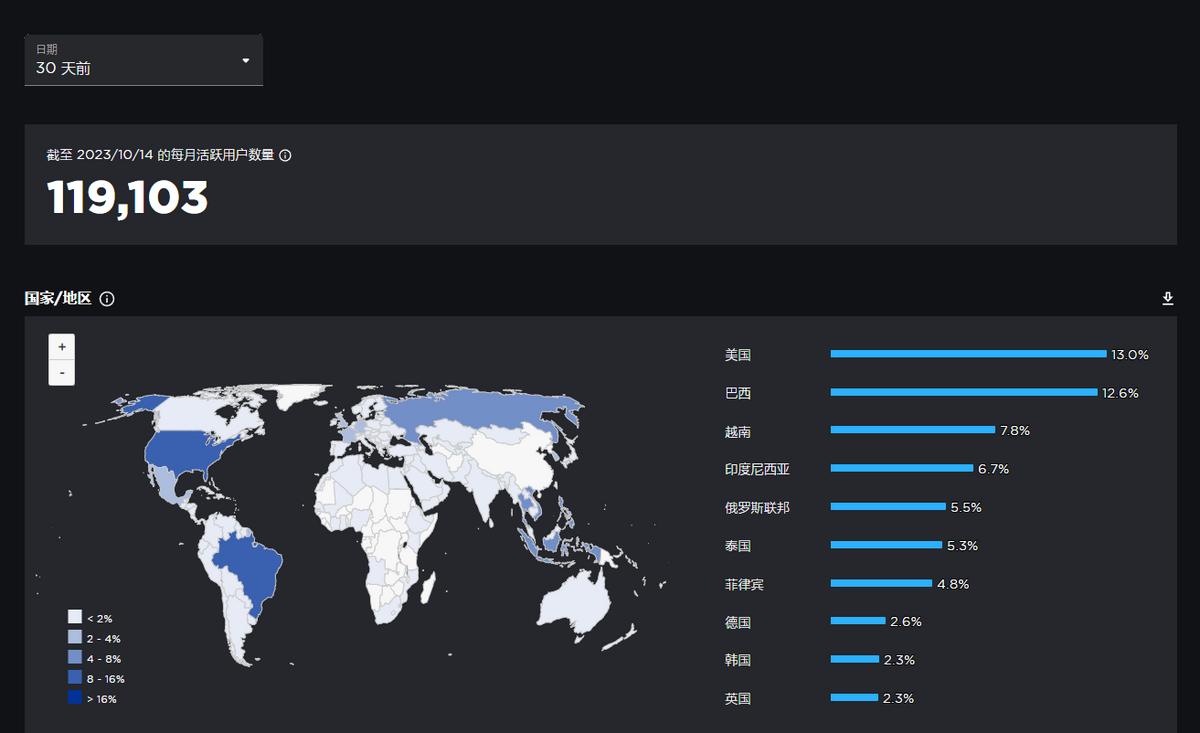 WATERFLY:匠心破界,趣味悦己