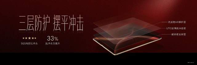 加速落地全球领先AI终端生态， 荣耀 Magic V6 重塑折叠屏智慧体验