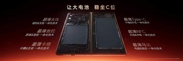 加速落地全球领先AI终端生态， 荣耀 Magic V6 重塑折叠屏智慧体验