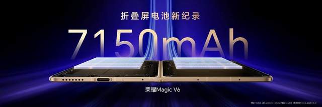 加速落地全球领先AI终端生态， 荣耀 Magic V6 重塑折叠屏智慧体验