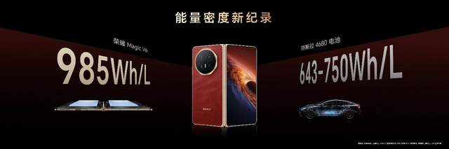 加速落地全球领先AI终端生态， 荣耀 Magic V6 重塑折叠屏智慧体验