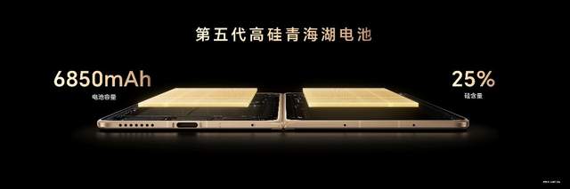 加速落地全球领先AI终端生态， 荣耀 Magic V6 重塑折叠屏智慧体验