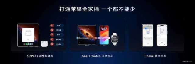 加速落地全球领先AI终端生态， 荣耀 Magic V6 重塑折叠屏智慧体验