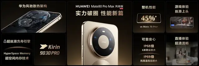 透过华为Mate 80 Pro Max 风驰版，看懂华为十三年的创新底层逻辑