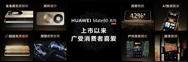 透过华为Mate 80 Pro Max 风驰版，看懂华为十三年的创新底层逻辑