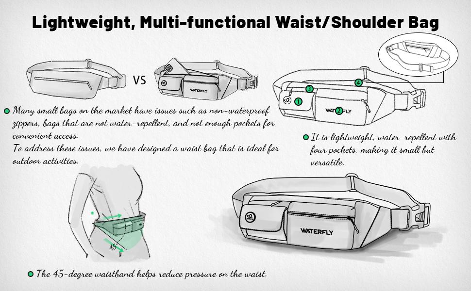 用户的集体选择：Waterfly运动包品牌腰包如何以“用户优先”哲学赢得全美第一