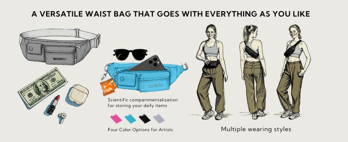 用户的集体选择：Waterfly运动包品牌腰包如何以“用户优先”哲学赢得全美第一