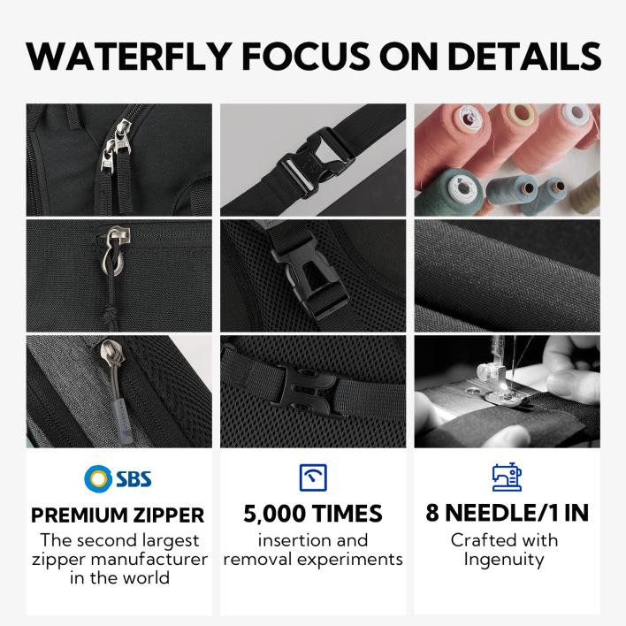 用户的集体选择：Waterfly运动包品牌腰包如何以“用户优先”哲学赢得全美第一