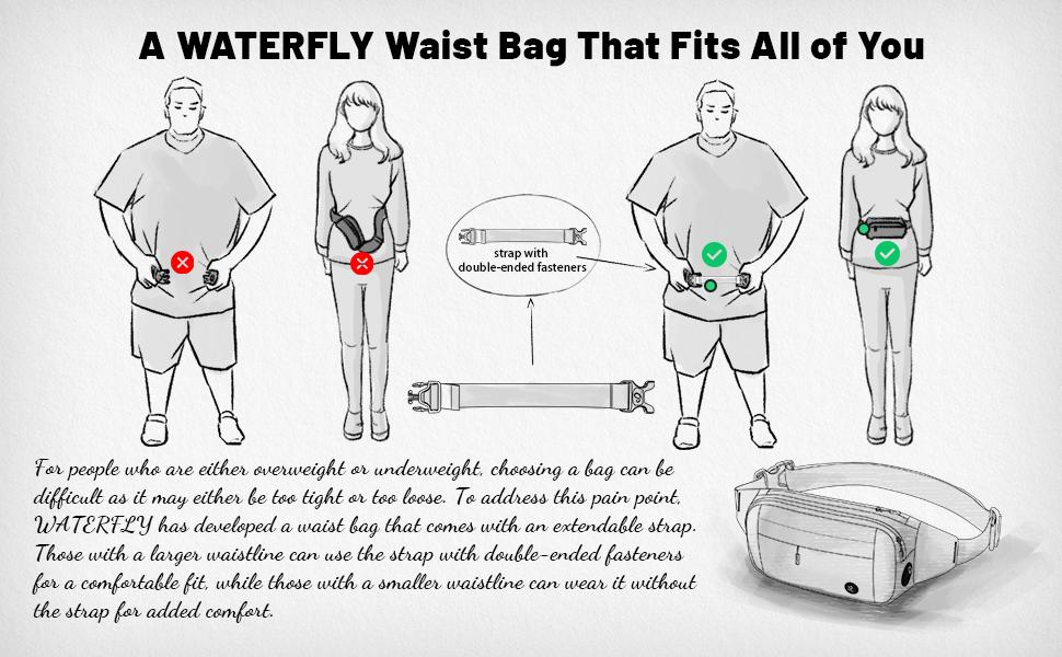 Waterfly运动包品牌的责任全链路：从设计到交付，藏在每个细节里