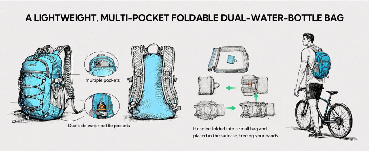 Waterfly运动包品牌的责任全链路：从设计到交付，藏在每个细节里