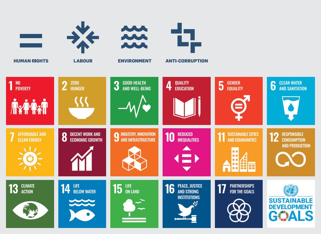 WATERFLY运动包品牌与联合国全球契约组织：共筑可持续发展的未来