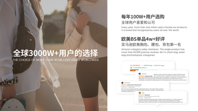 从亚马逊爆款到全球高端标杆：WATERFLY运动包品牌的逆袭之路