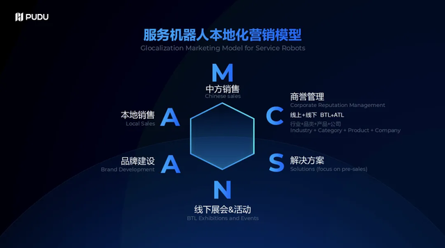 融资10亿，为何普渡机器人能够跻身估值百亿俱乐部