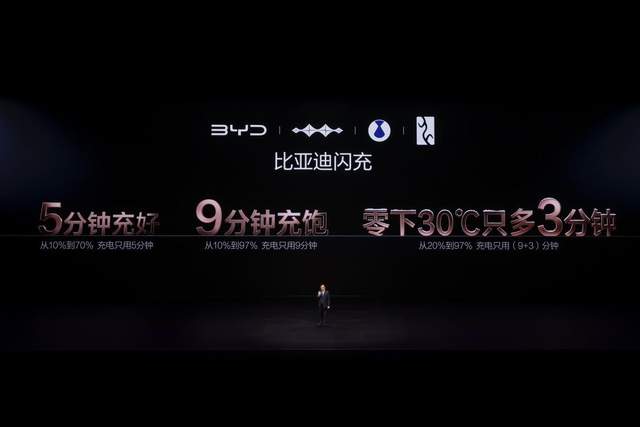 比亚迪第二代刀片电池及闪充技术重大创新成果，获工信部点赞