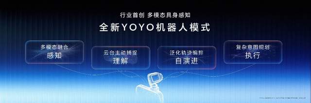 系统级Agent架构颠覆人机交互  荣耀Robot Phone让AI走进物理世界