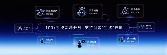 系统级Agent架构颠覆人机交互  荣耀Robot Phone让AI走进物理世界