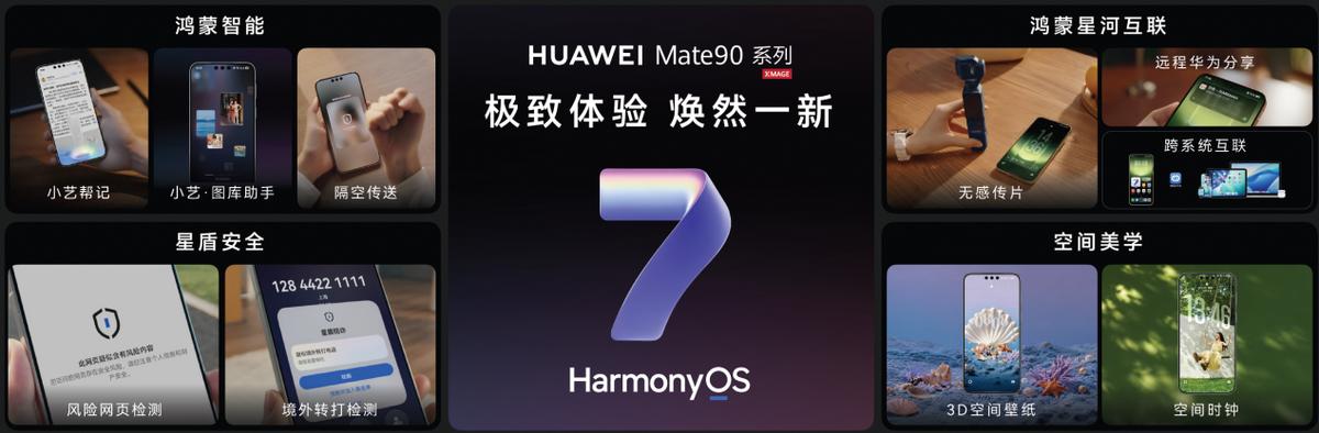 华为Mate 90系列及全场景新品发布会举行，多款重磅新品亮相