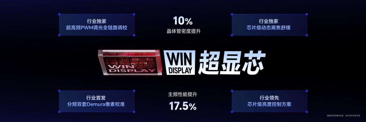 “年度T0电竞夯机”荣耀WIN2、荣耀WIN RT2正式发布，国补到手价3149元起