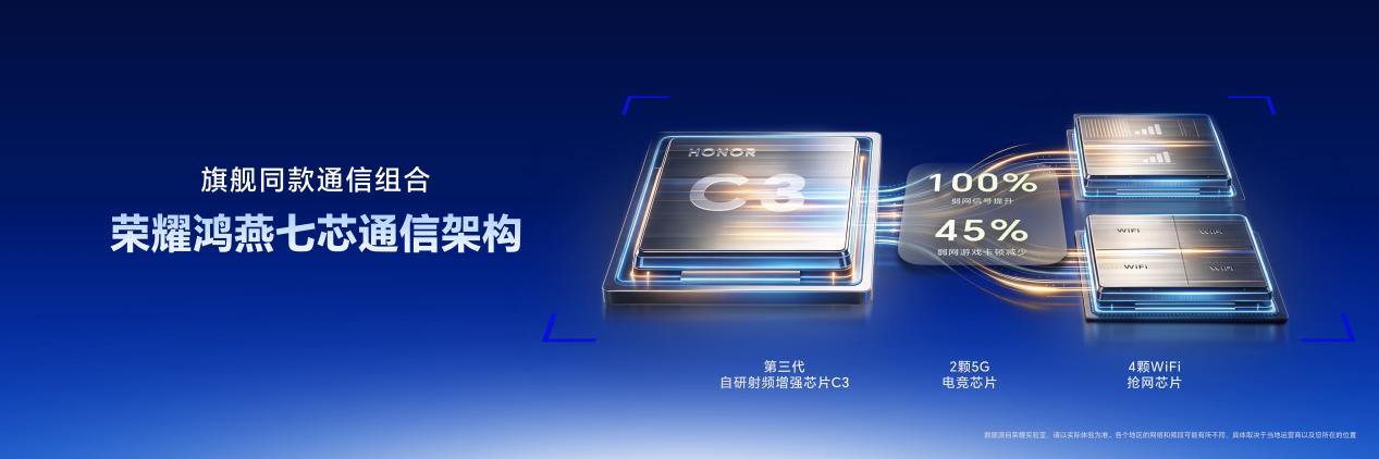 “年度T0电竞夯机”荣耀WIN2、荣耀WIN RT2正式发布，国补到手价3149元起