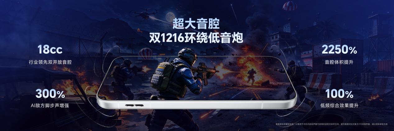“年度T0电竞夯机”荣耀WIN2、荣耀WIN RT2正式发布，国补到手价3149元起